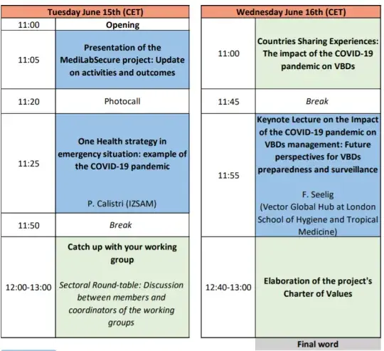 agenda